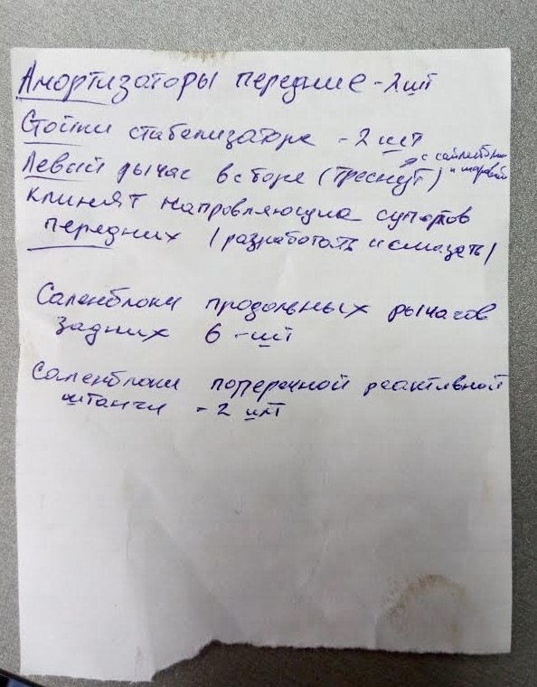 Поломка та знайдені проблеми 1