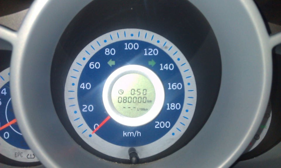 80 000 км 2