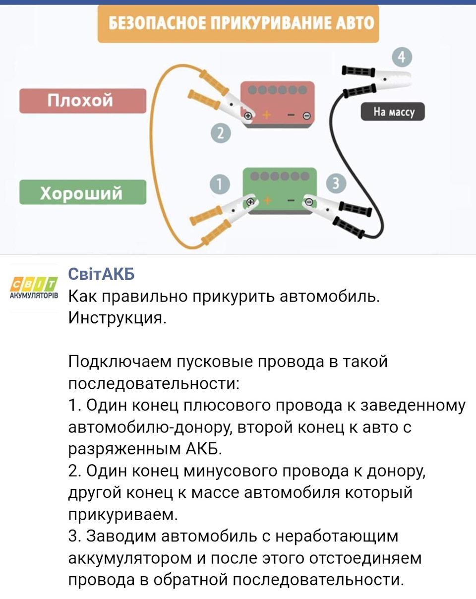 Нещодавно побачив Інструкцію з прикурювання. Чи це так? 1