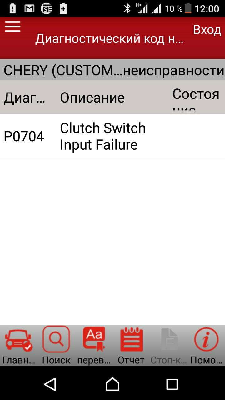 P0704 це лікується? 1