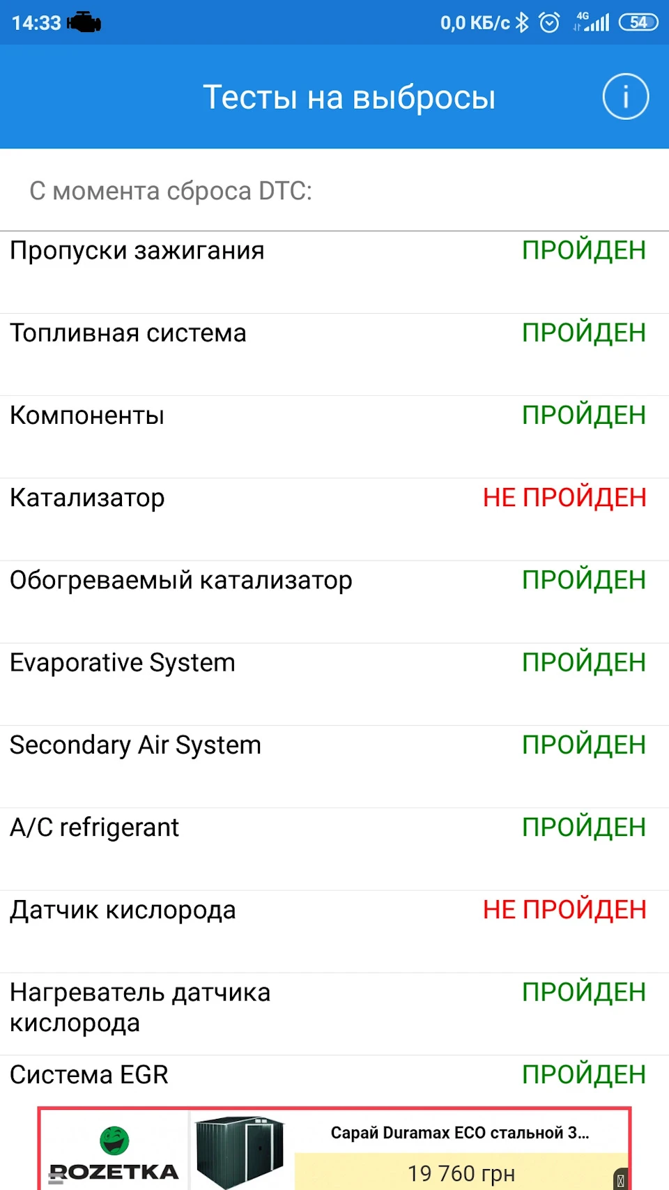 І що це означає?)