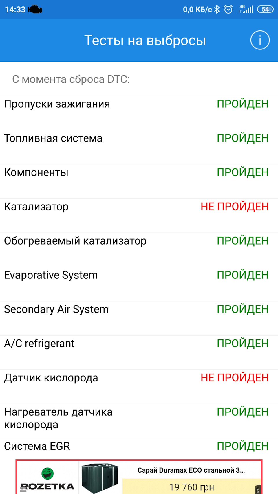 І що це означає?) 1