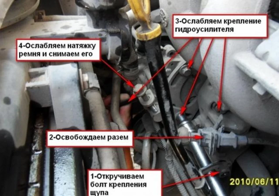 Як послабити ГУР для заміни ременів?