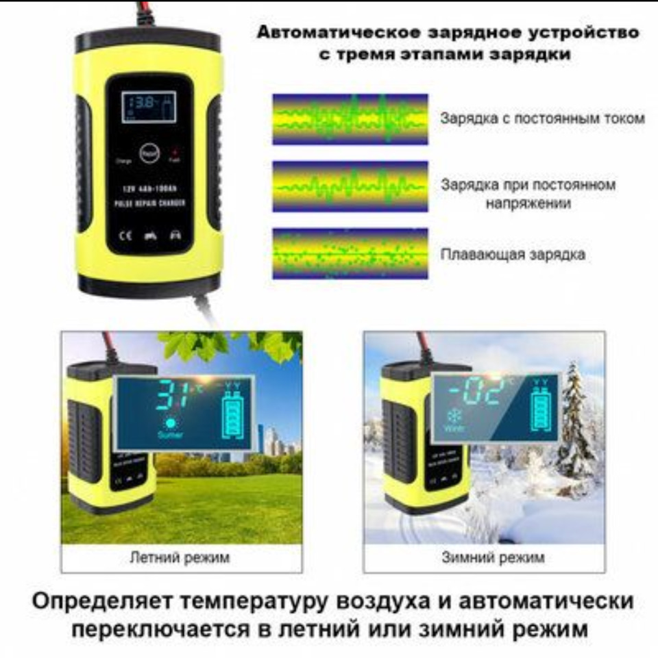 2020.02.04 Зарядний пристрій для акумулятора 12В 6А 4