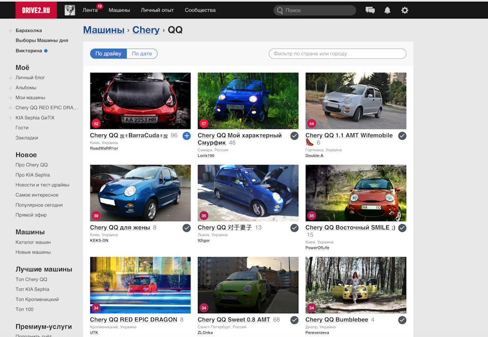 Ура! Ми в ТОП10 Chery QQ! 2