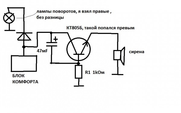 Доробка штатної сигналки 2