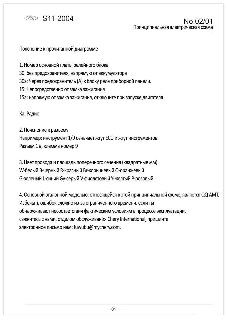 Електросхеми 1
