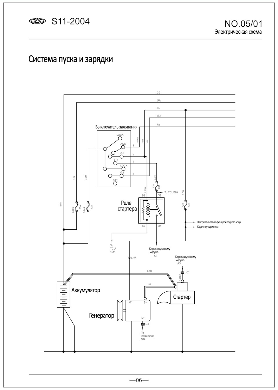 Електросхеми 4