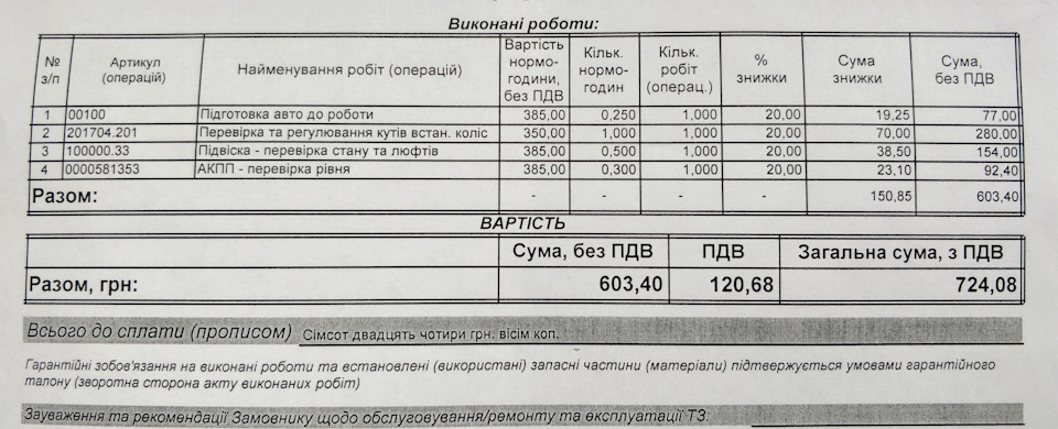 Правий кермовий наконечник 2