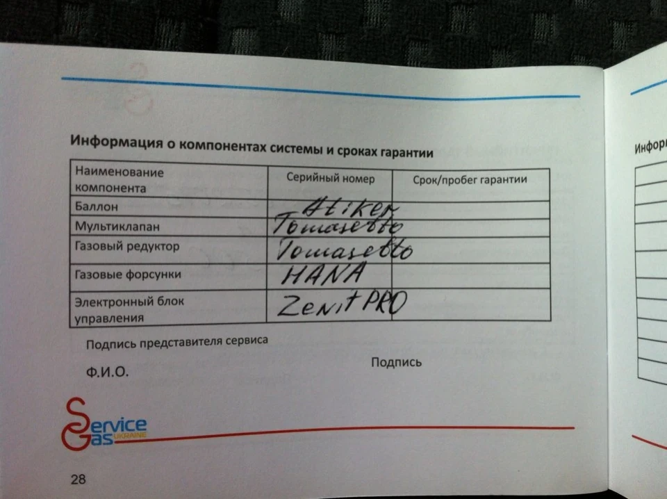 Запис від 12 липня 11:53