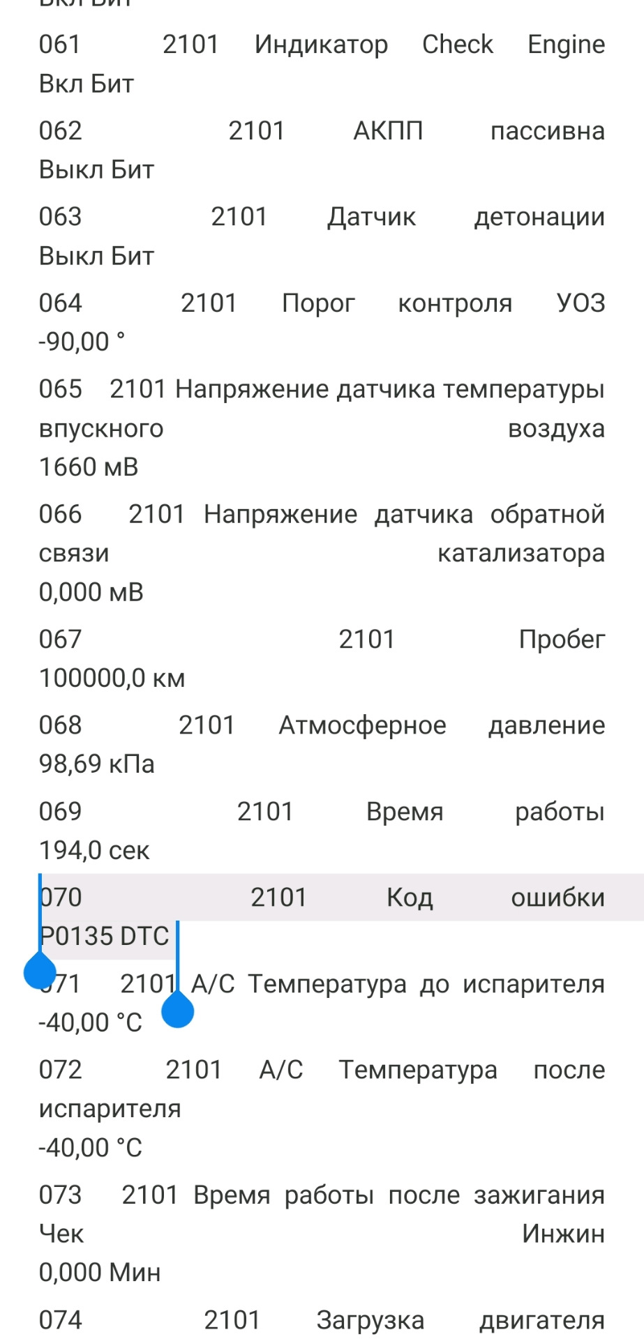 Помилки P0135, P0136 2