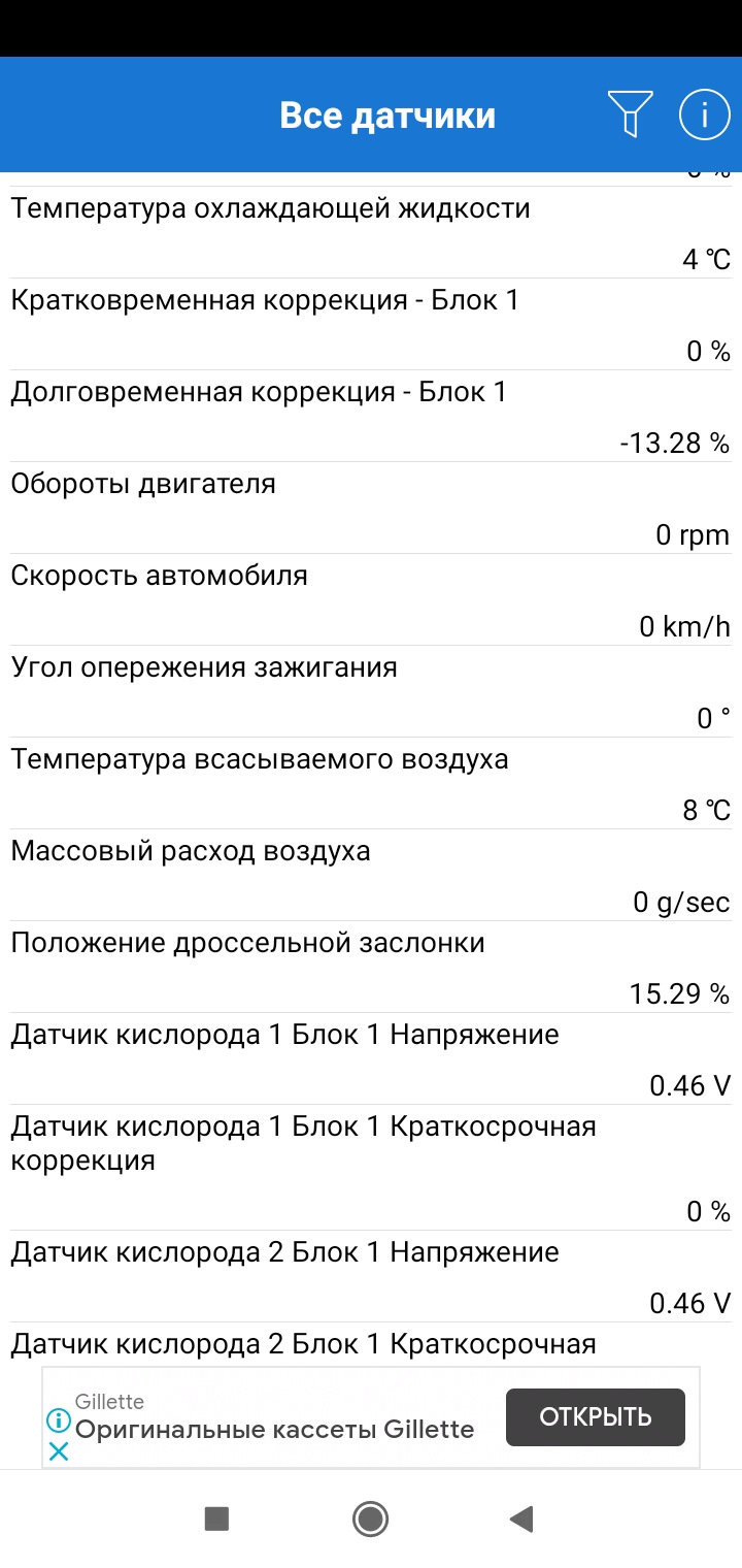 Не заводиться на холодну 2 2