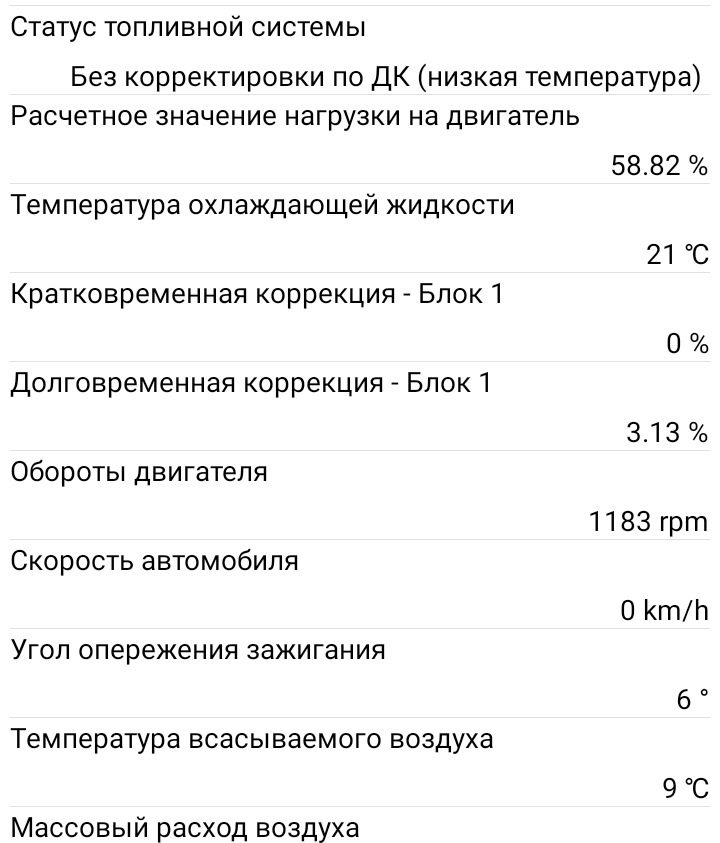Візит до газовика. 1