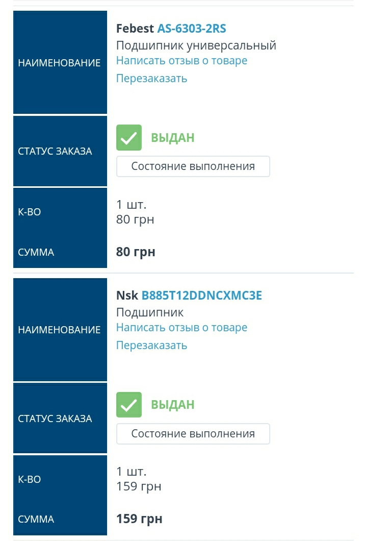 Нові покупки або по трохи до тиші 2