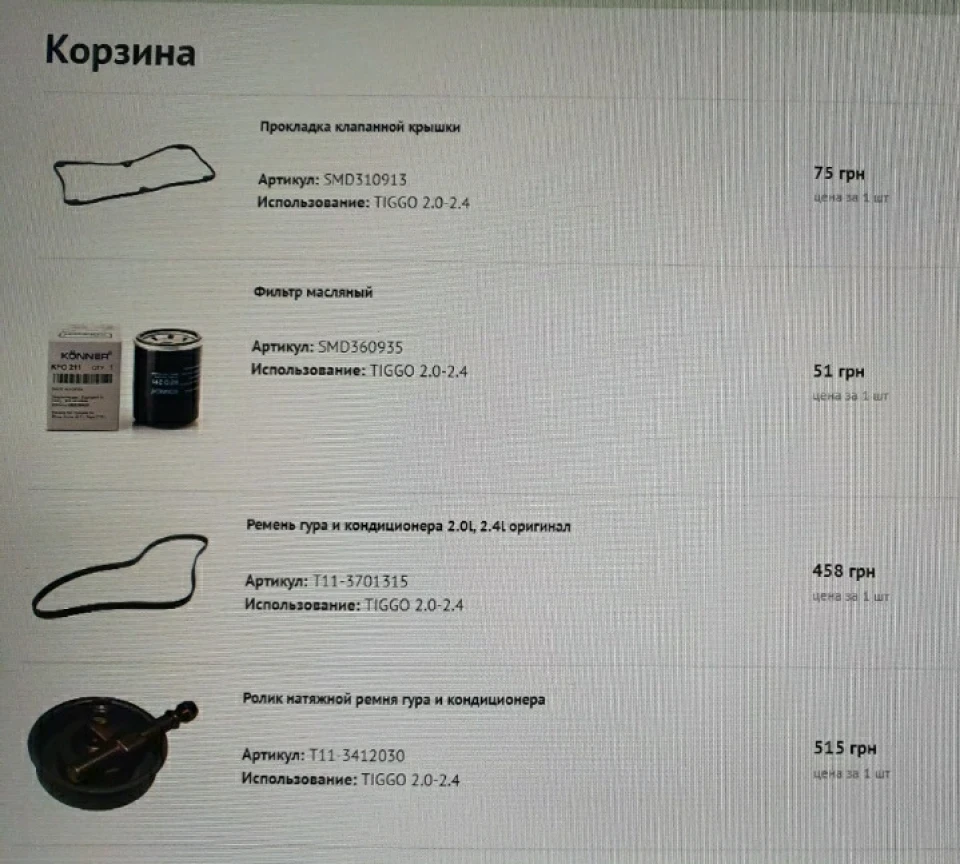 Нові покупки або по трохи до тиші