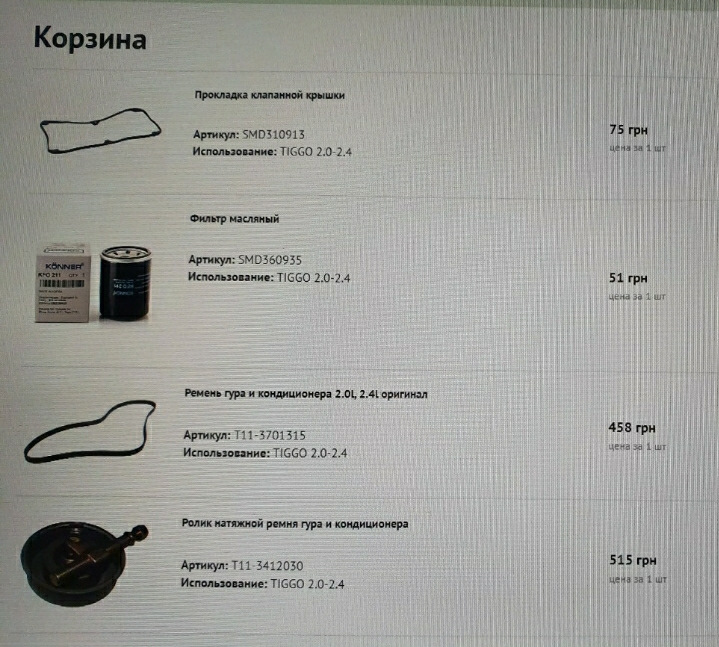 Нові покупки або по трохи до тиші 1