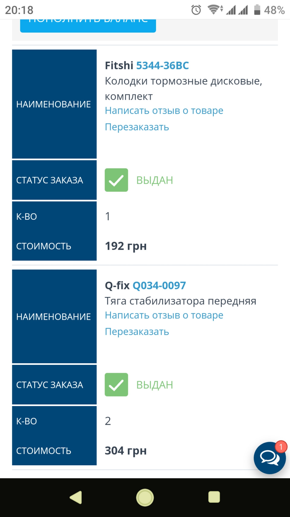 Підготовка до поїздки або покупка деталей 3