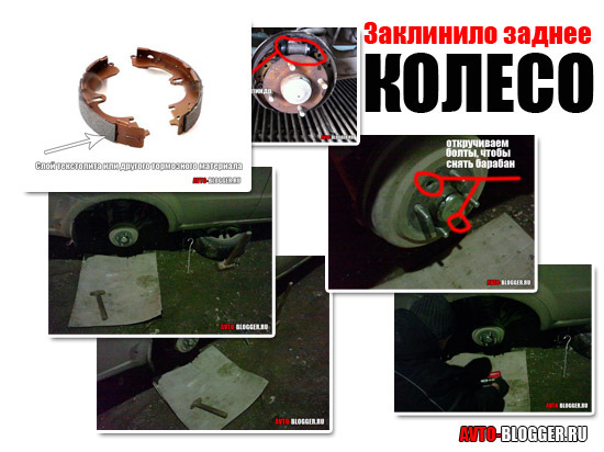 Поломка на рівному місці. Заблоковано заднє колесо. 1