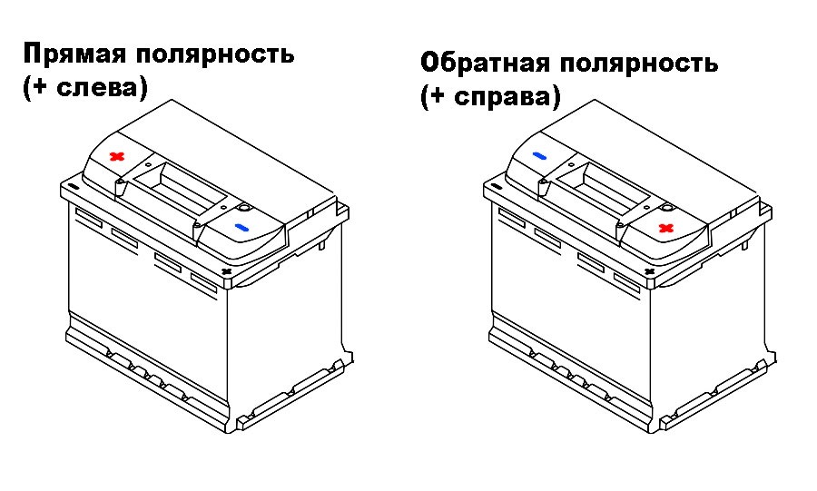 Новий акумулятор 1