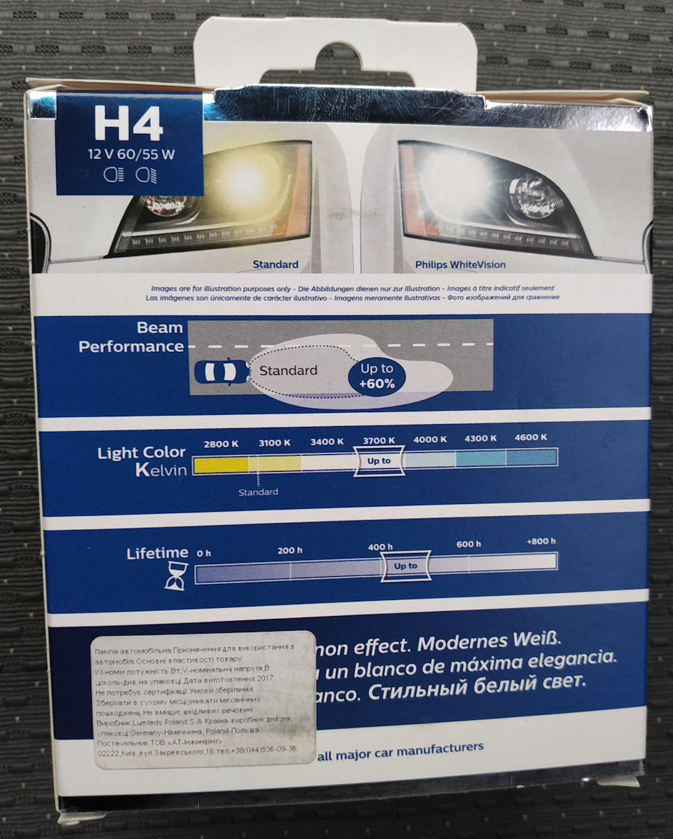 Лампи головного світла Philips White Vision H4 2