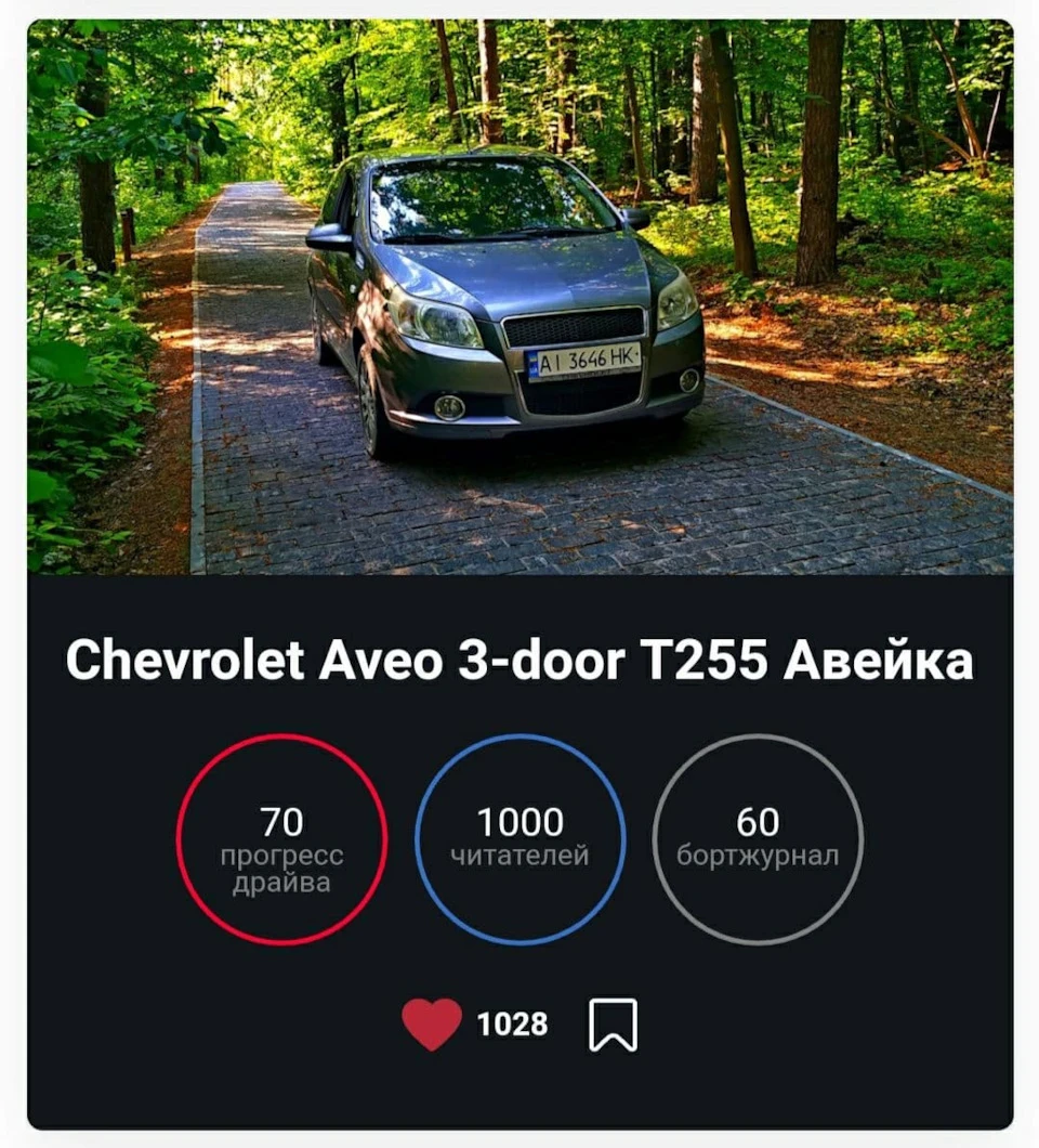 Перша 1000 читачів