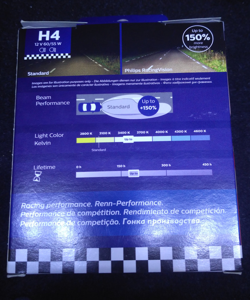 Заміна ламп головного світла (Philips H4 RacingVision +150% & Philips Vision LED) 3