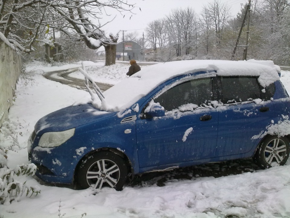 Підготовка дисків, зміна гуми 2