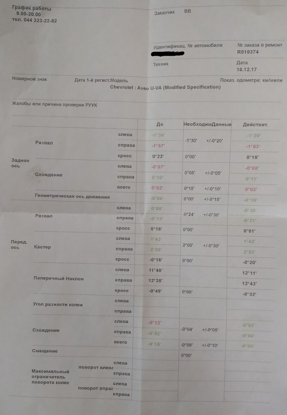 Веде, веде, тягне. 1