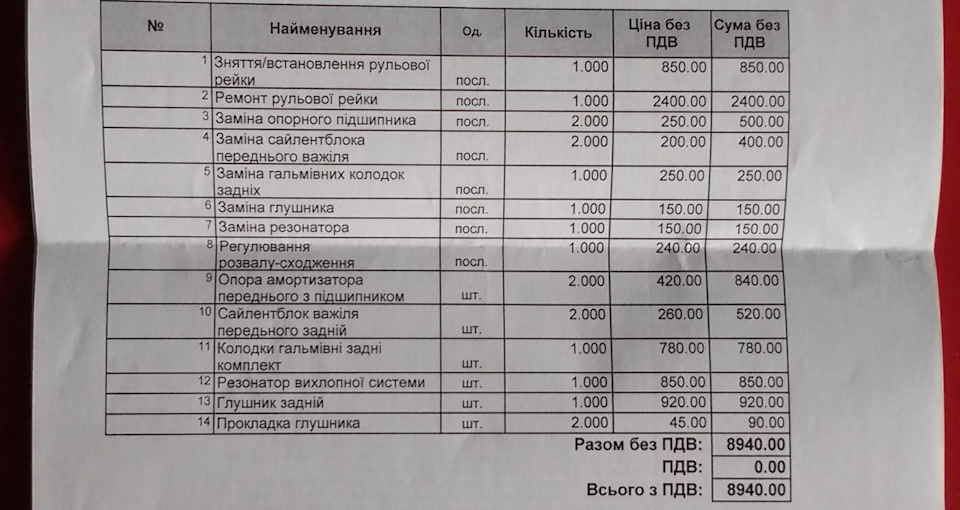 Заїхав перевіриться((( 1