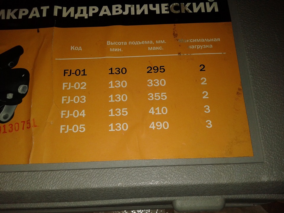 42. Підкатний домкрат 2