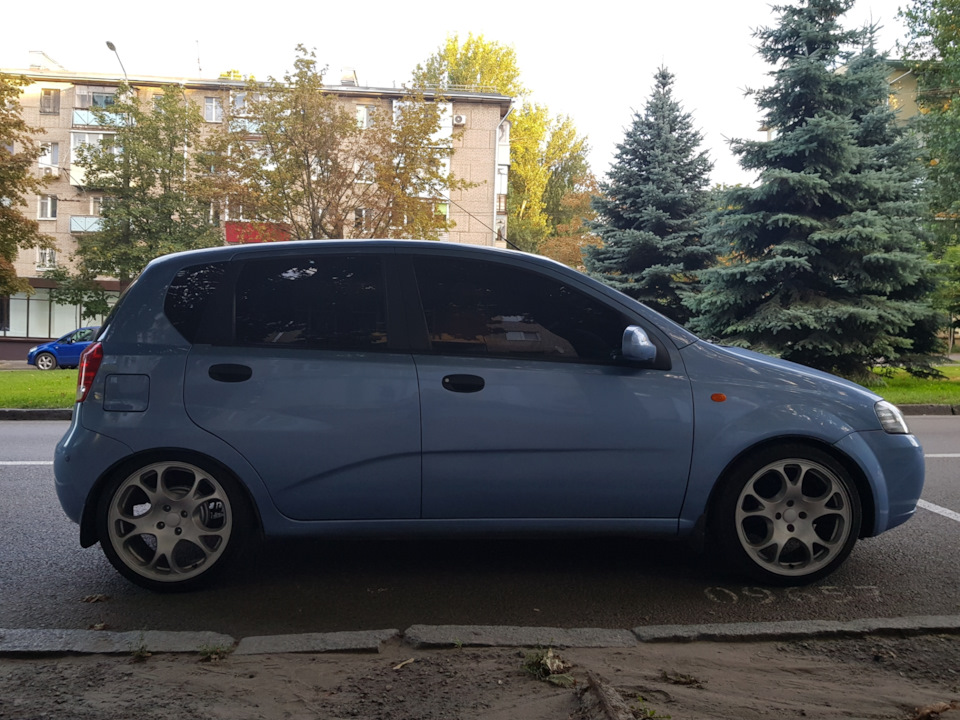 Заниження або рухаємося до Stance 3