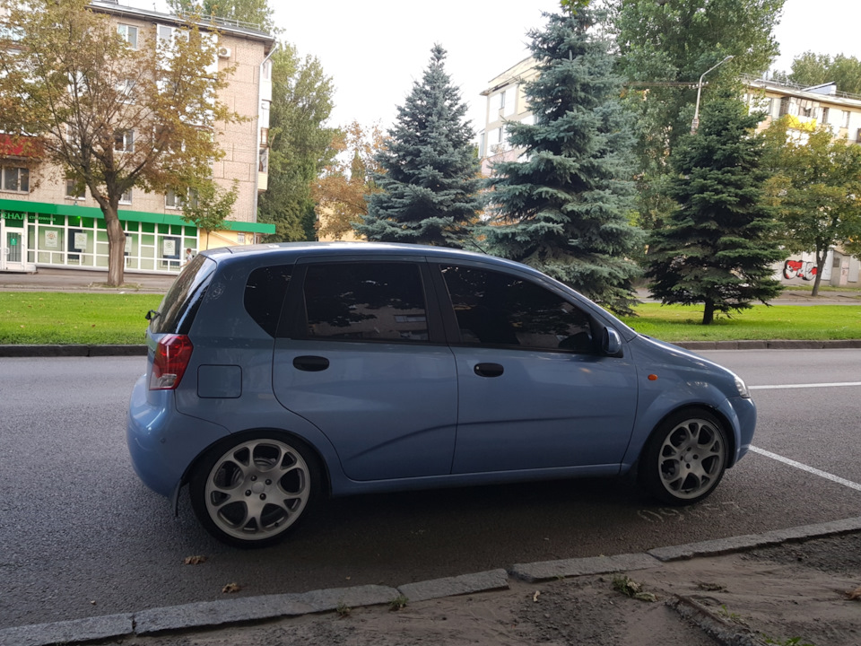 Заниження або рухаємося до Stance 4