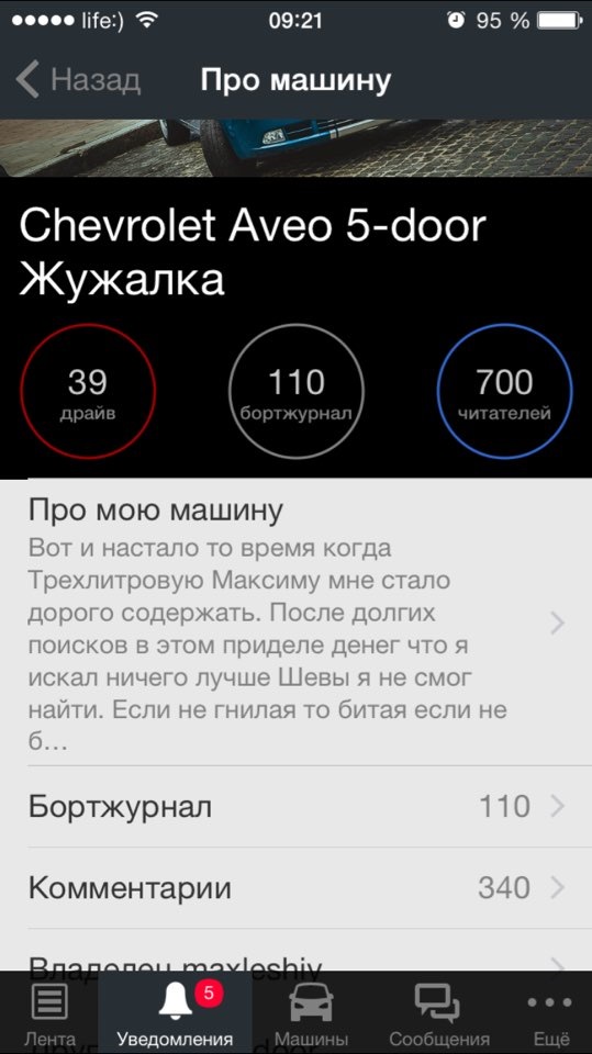 А Вас уже 700 2