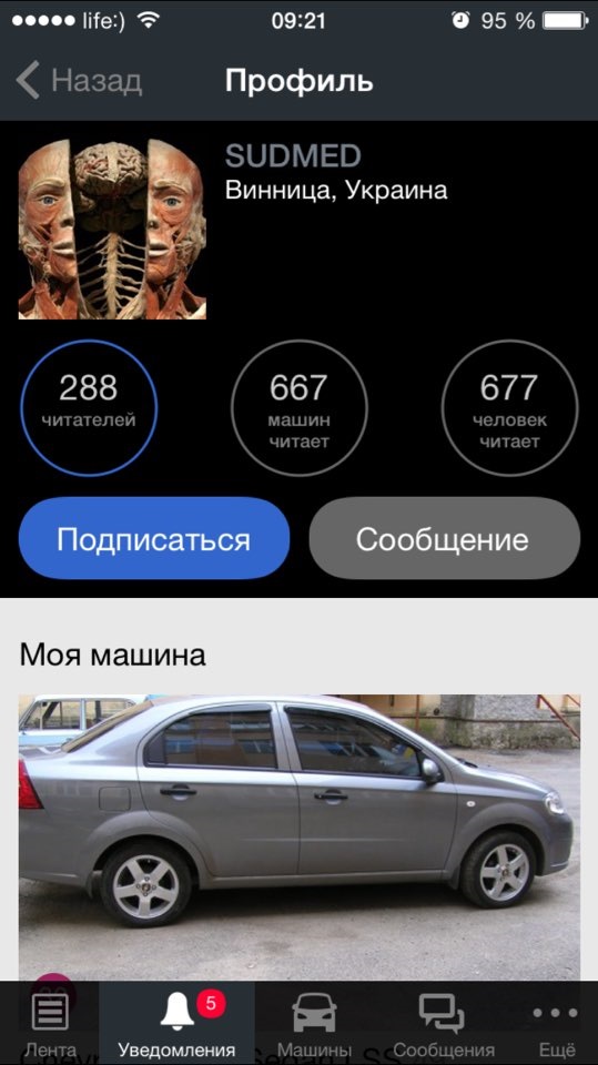 А Вас уже 700 3