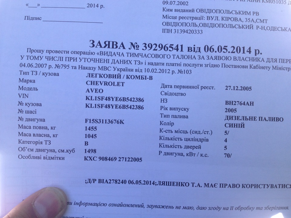 Здійснилося! Переоформив на себе. 1