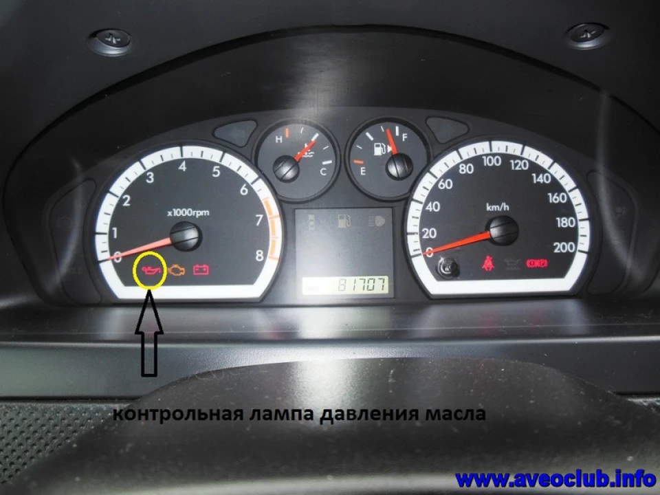 Тиск мастила