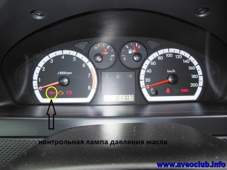 Тиск мастила 1