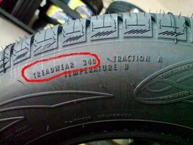 Я заздалегідь знаю за скільки зітруться мої шини! treadwear -індекс зносостійкості! 3