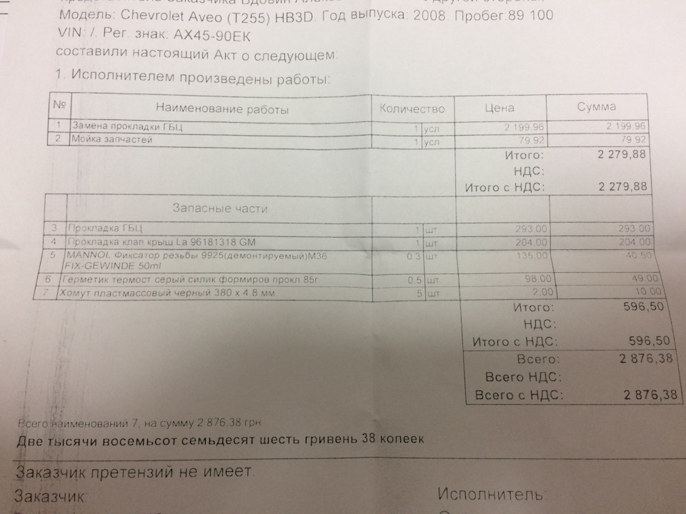 Заміна прокладки ГБЦ 1