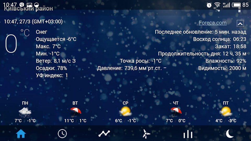 Перечасна зміна гуми 1