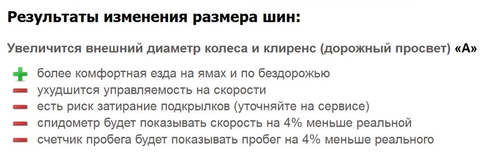 Які шини ставлять на AVEO 3