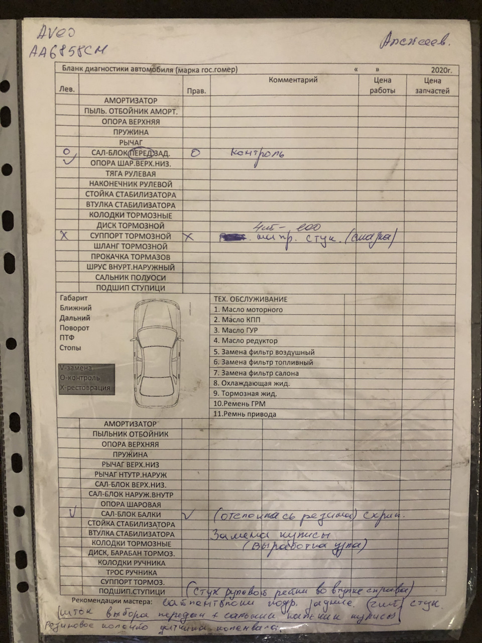 Синій дим. Всі чеки до 2020. Радіатор, дрібниці по підвісці. Проблема зі стартером. 5