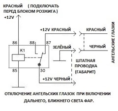Відключення ангельських очей при включенні ближнього чи далекого 1