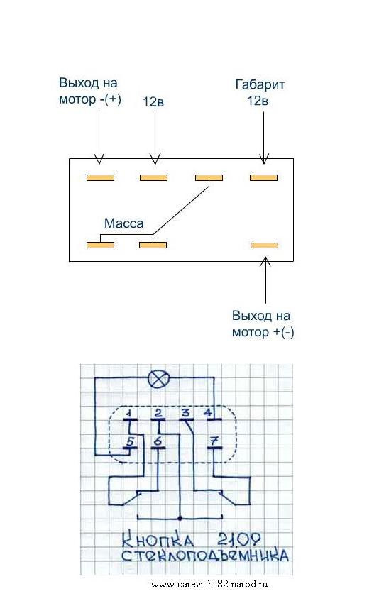 Кнопка ЦЗ установка 1