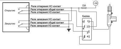 Кнопка ЦЗ установка 2