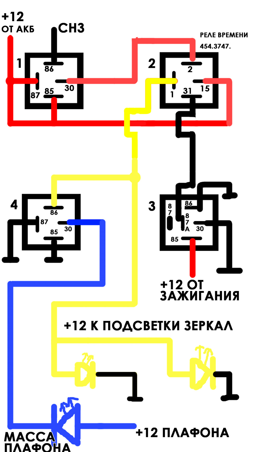 Самостійне комфортне світло 2