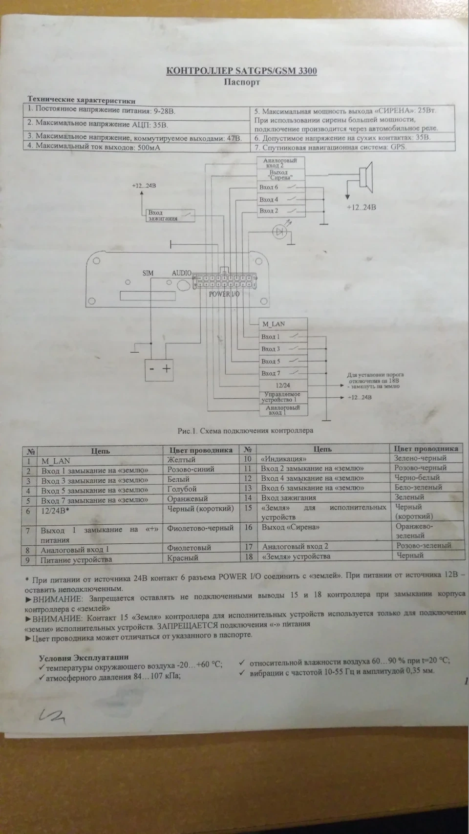 Як запустити GPS-трекер