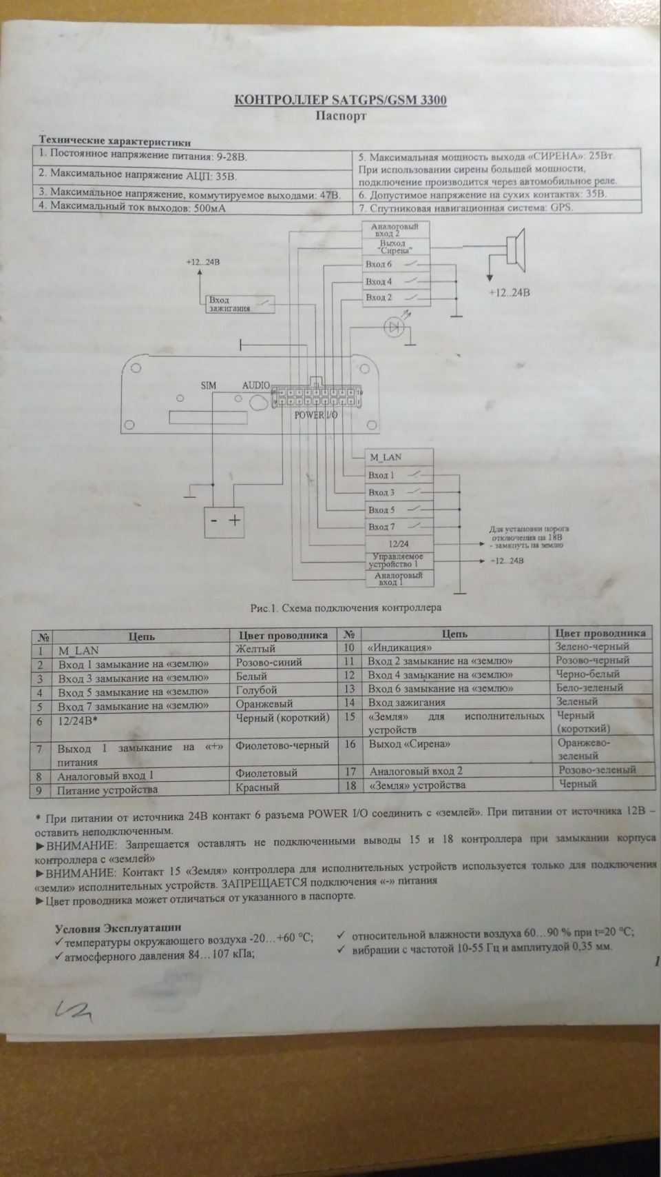 Як запустити GPS-трекер 1