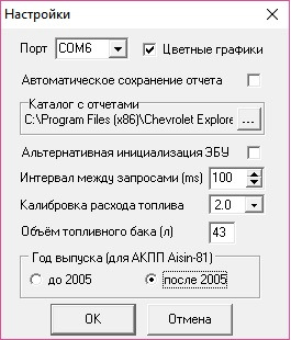 Чергова цяцька для авто 2