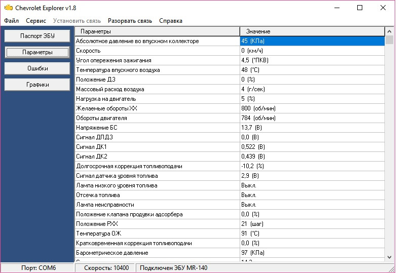 Чергова цяцька для авто 5